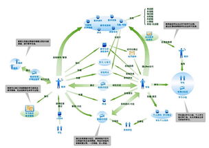 苏州专业软件开发公司打造高效工厂设备管理系统