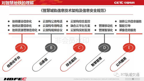 智慧地铁建设中的云通信服务与多媒体设计融合应用
